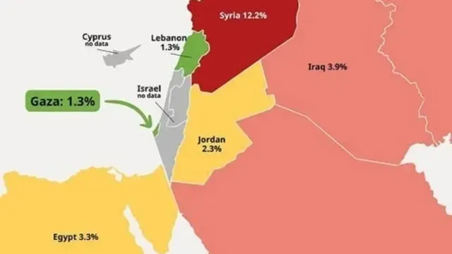لبنان يتحرَّك لمواجهة إقتطاع أراضٍ.. وقائد السنتكوم يطالب الاحتلال بالانسحاب