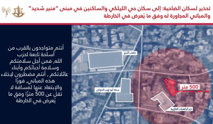 إسرائيل تهدد هذه المباني بالقصف!