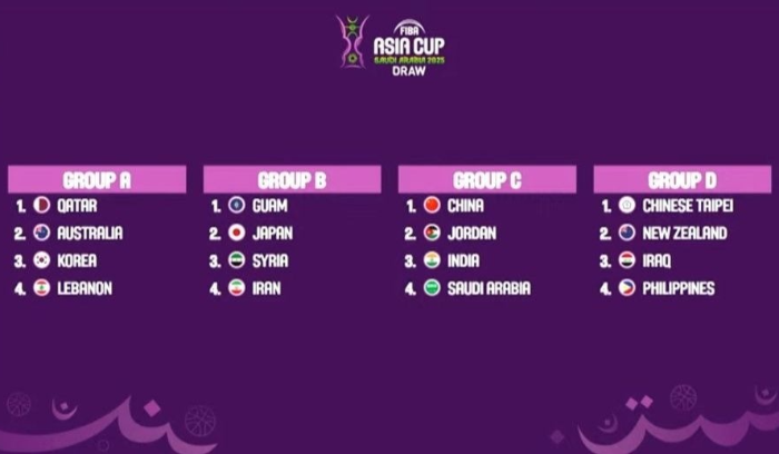 لبنان في مجموعة الموت