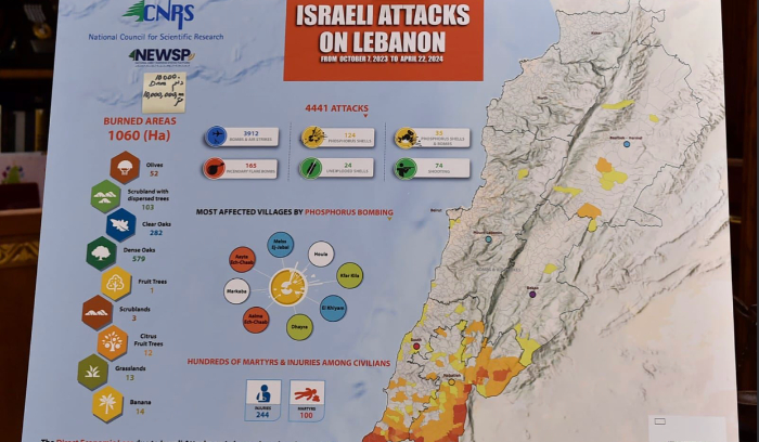 الورقة الفرنسية وصلت… و”معركة” في ملف النازحين