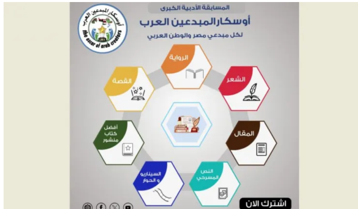 لبنان في صدارة أوسكار المبدعين العرب للموسم الثالث