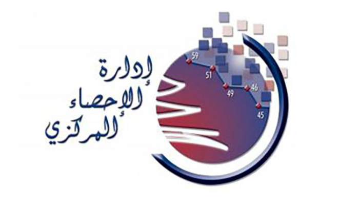 ارتفاع أسعار الاستهلاك 8,40% خلال شهر أيلول