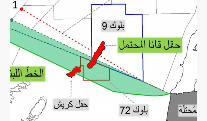 ثرثرة على 