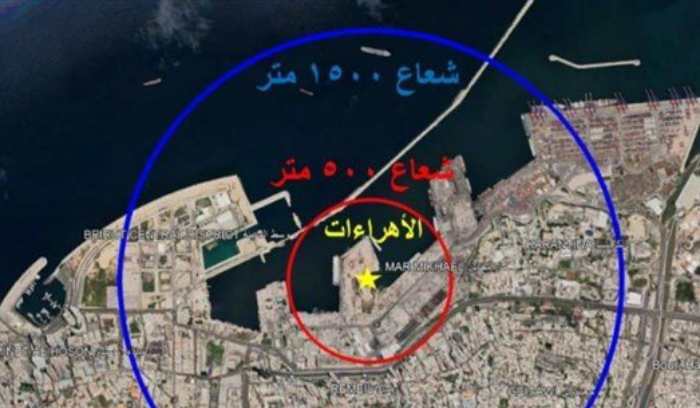 احتمال انهيار الإهراءات: أغلقوا النوافذ وارتدوا الكمامات!