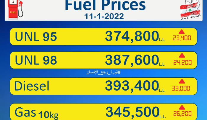 ارتفاع ملحوظ في أسعار المحروقات كم بلغ؟