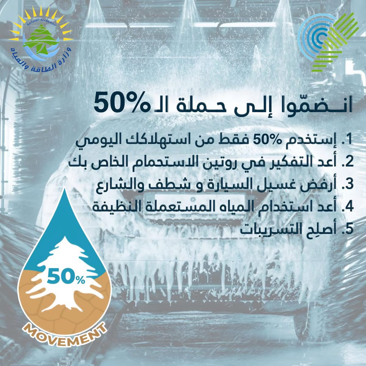 الأرض لبنان تطلق “حملة الـ50%” لمواجهة الجفاف والتصحر