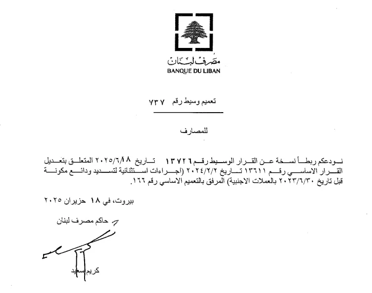 رفع سقف السحوبات الشهرية للتعميمَين 158 و161