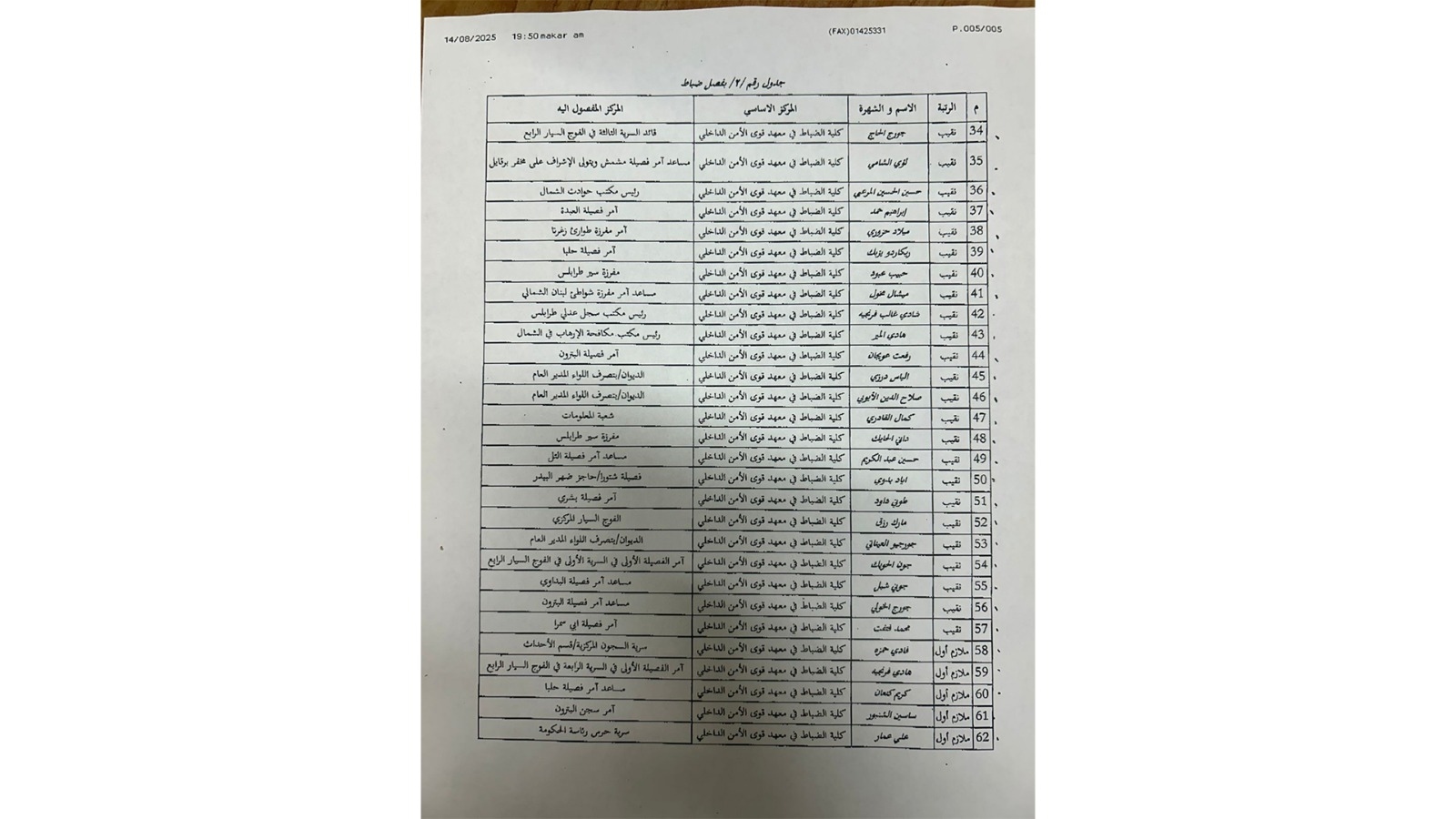 تشكيلات جديدة في قوى الأمن