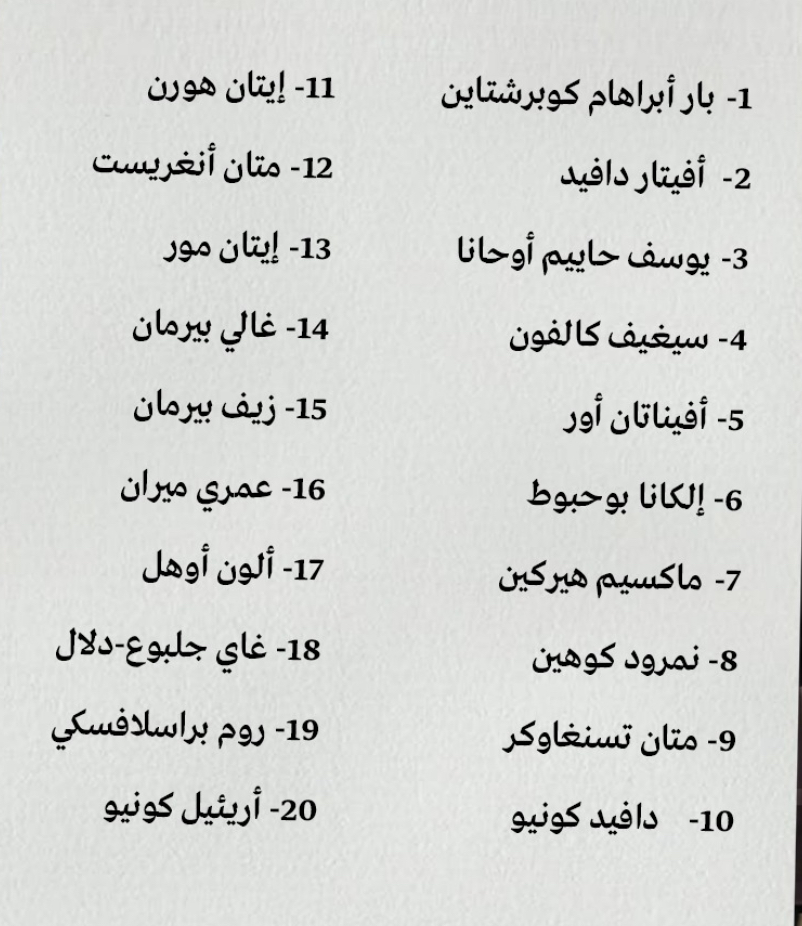 الافراج عن أول دفعة من الرهائن الإسرائيليين