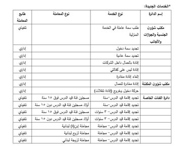 الأمن العام يعلن بدء ليبان بوست استقبال المعاملات الجديدة اعتباراً من 15 تشرين الأول 2025