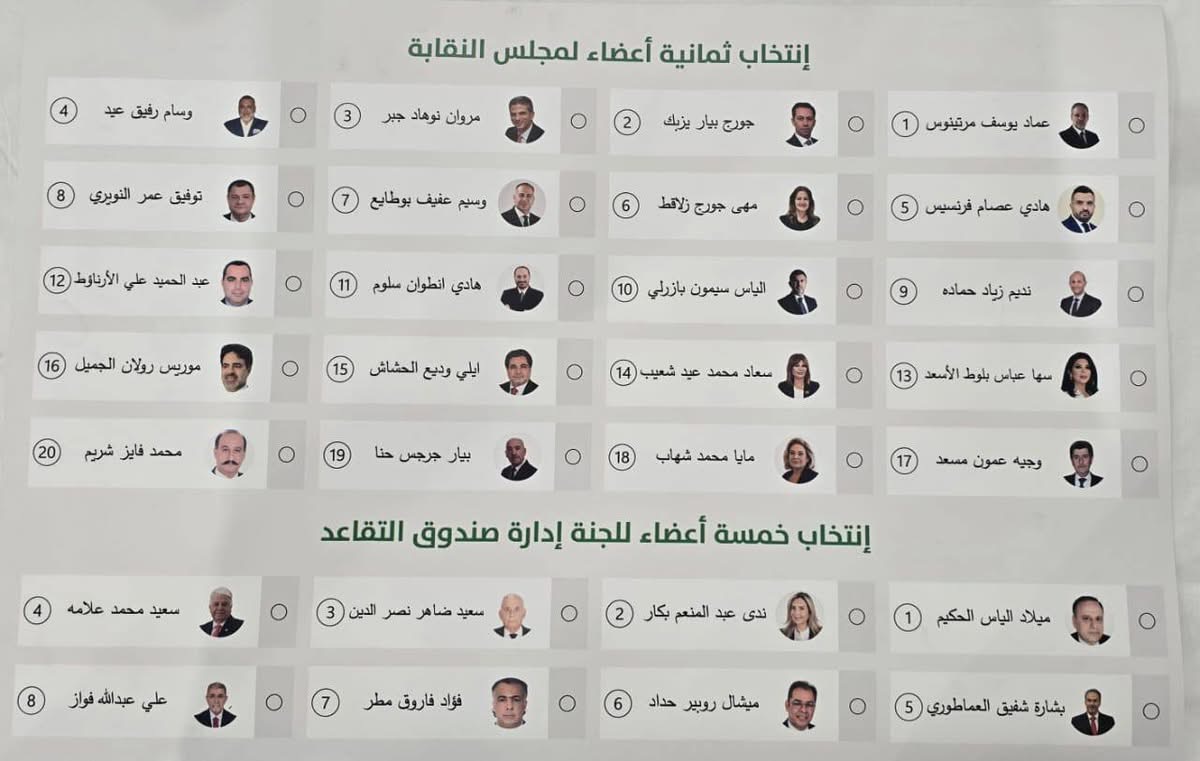 إقفال صناديق الاقتراع في انتخابات نقابة المحامين في بيروت بنسبة مشاركة قياسية