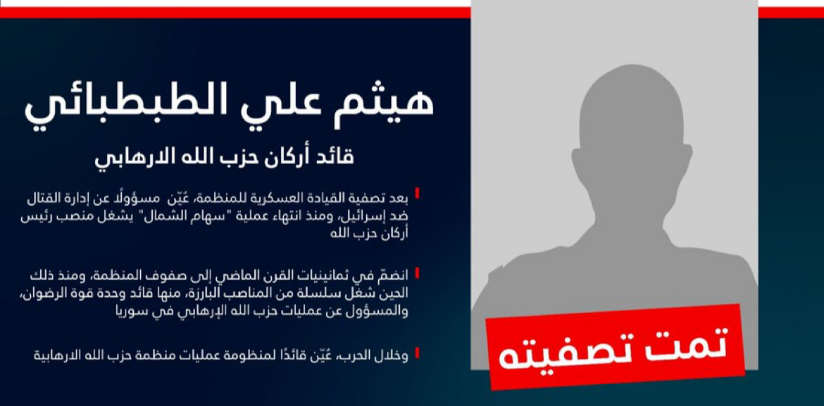 الجيش الإسرائيلي يعلن مقتل هيثم علي طباطبائي في غارة على الضاحية الجنوبية