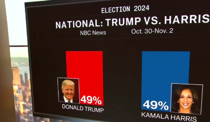 أميركا تنتخب... وأزمات كثيرة بدءا من الشرق الأوسط بانتظار الرئيس الجديد