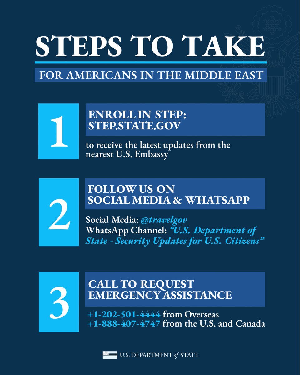 الخارجية الأميركية تصدر تحذيراً لمواطنيها في الشرق الأوسط