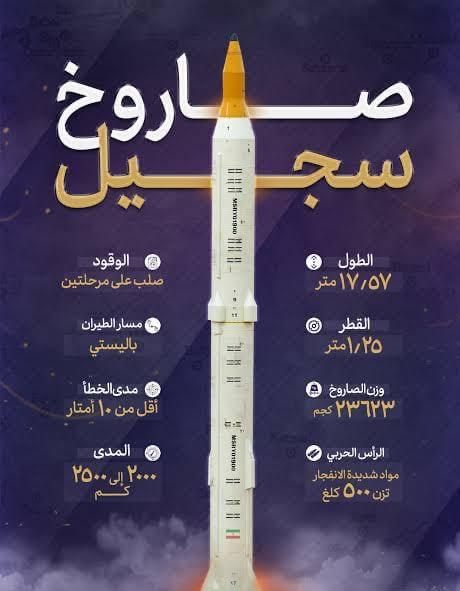الحرس الثوري الإيراني أعلن استخدام صاروخ سجيل الاستراتيجي لأول مرة