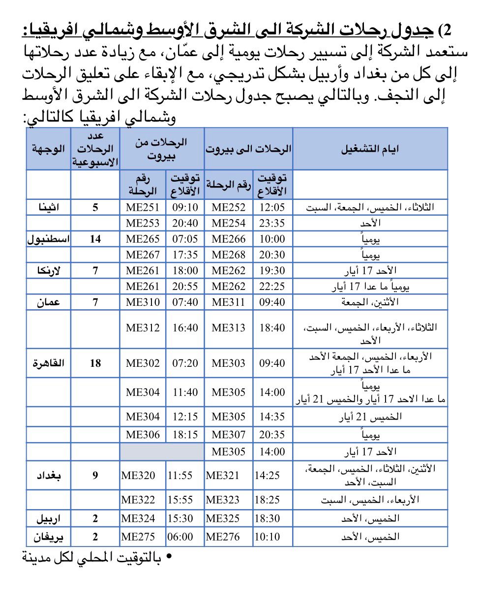 الشرق الأوسط تعلن جدول رحلاتها بين 16 و31 أيار