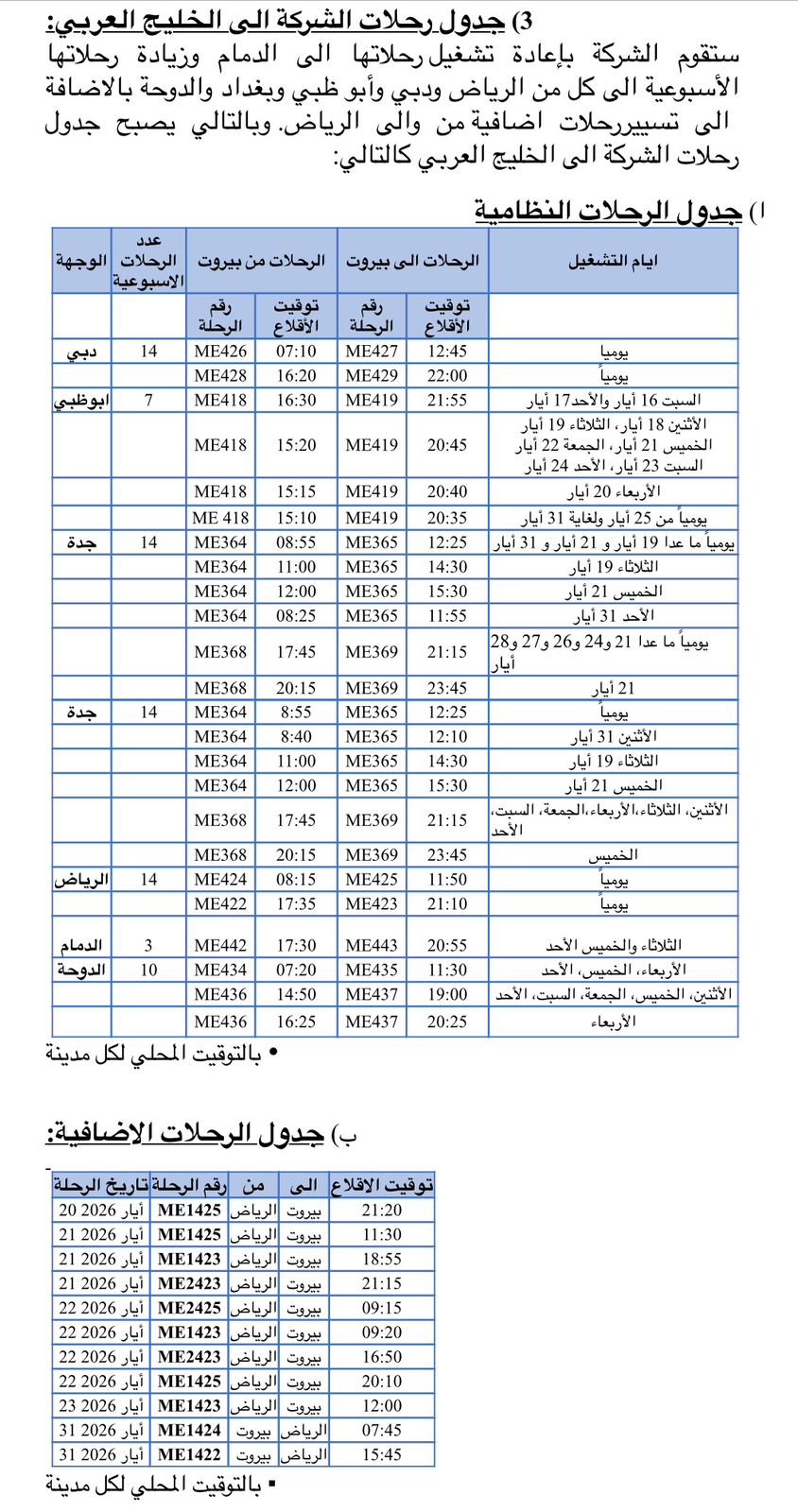 الشرق الأوسط تعلن جدول رحلاتها بين 16 و31 أيار