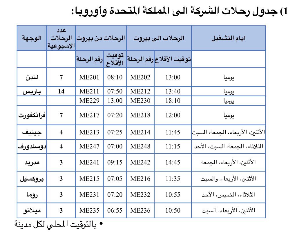 الشرق الأوسط تعلن جدول رحلاتها بين 16 و31 أيار